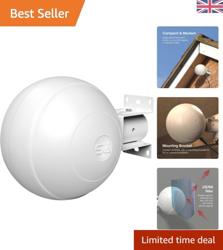 Advanced 360 aerial with - aerial,